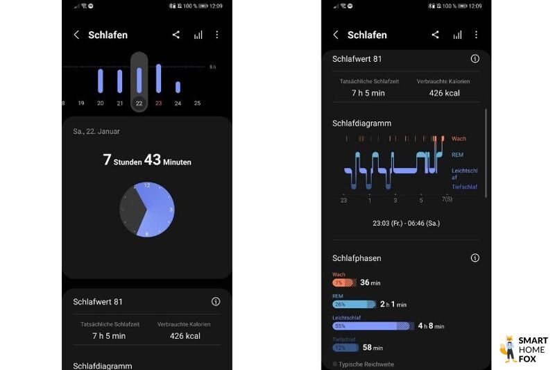 fonction suivi du sommeil montre connectee
